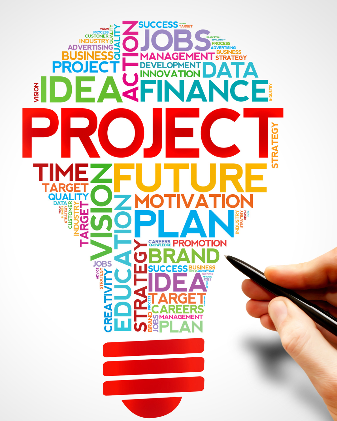 Projet 2